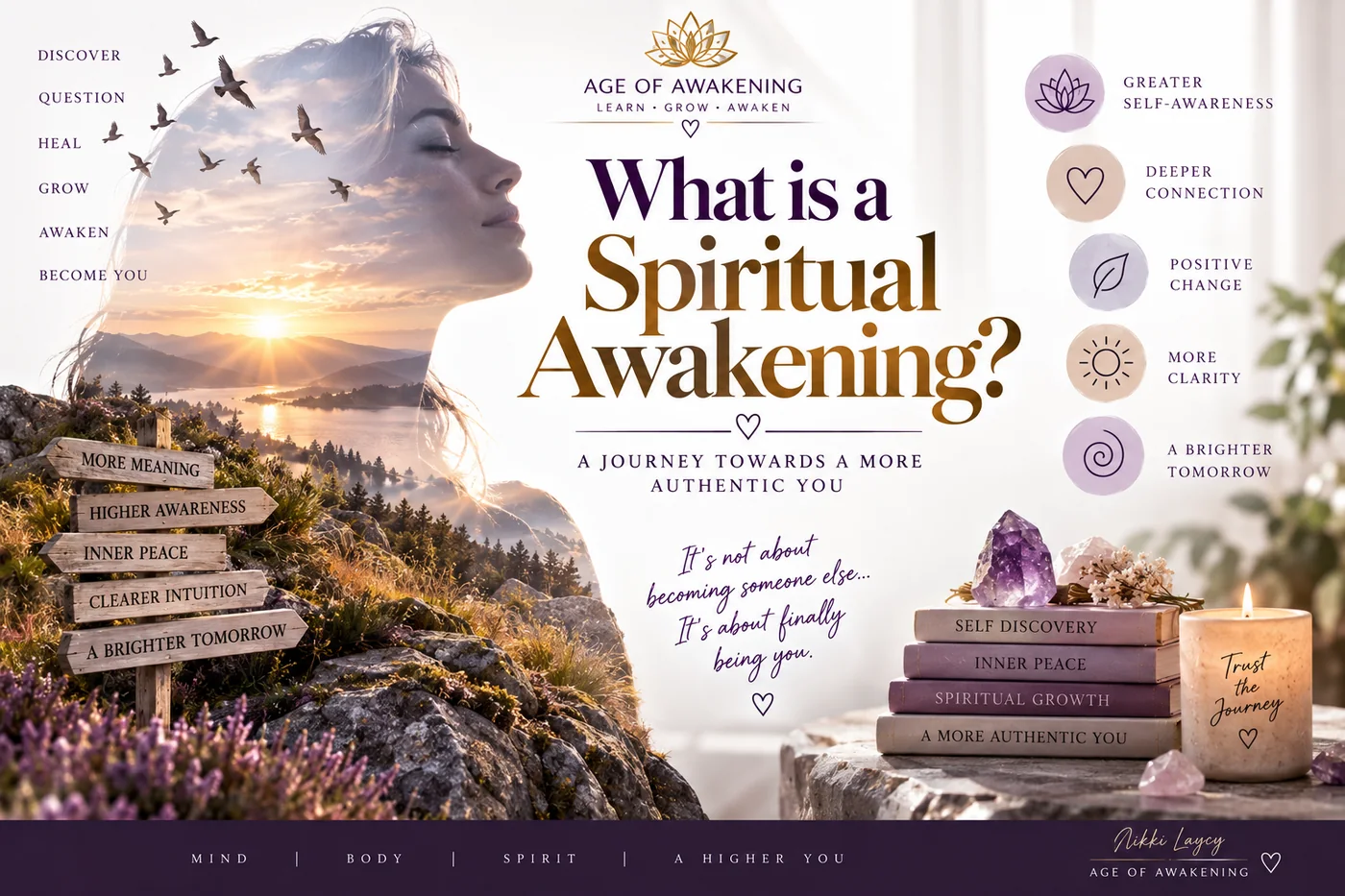 Spiritual awakening represented by self-awareness, inner growth, clarity and a deeper connection to yourself