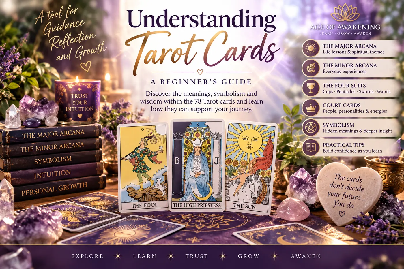 Understanding Tarot cards with Major Arcana, Minor Arcana, symbolism and intuition for beginners