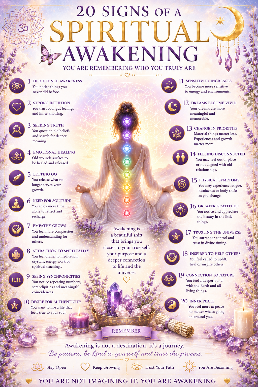 spiritual awakening symptoms