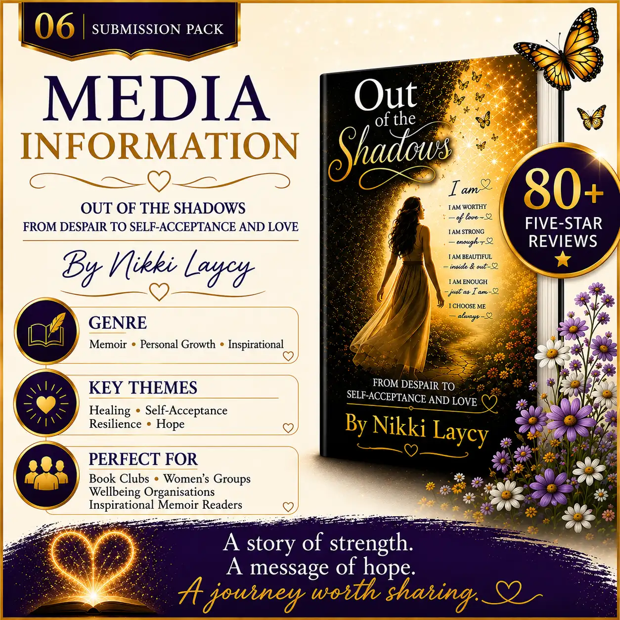 Out of the Shadows by Nikki Laycy media information, featuring book themes, genre, ideal readers and over 80 five-star reviews.
